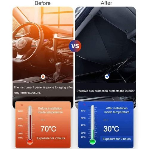 MEILLEUR PARE SOLEIL PARAPLUIE POUR VOITURE 2025 ☂️
